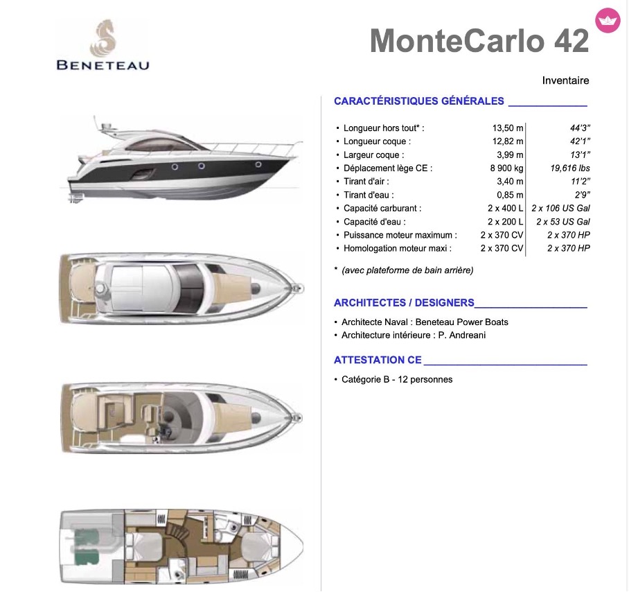 MONTE CARLO 42 -6